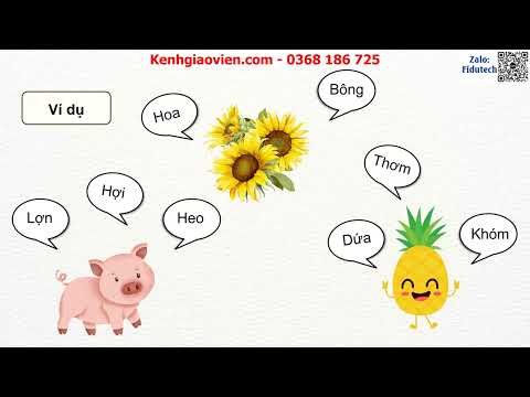 Soạn Văn 8: Sử Dụng Từ Ngữ Địa Phương Hiệu Quả Gallery 1