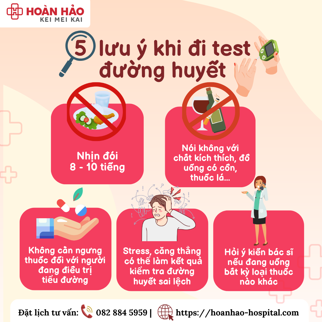 Xét nghiệm đường huyết lúc đói là gì? Gallery 2