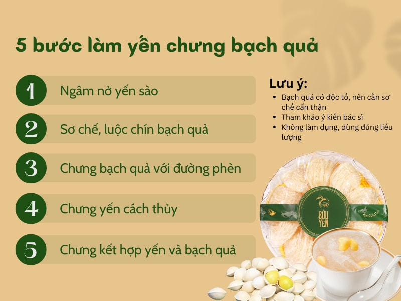 Cách Chưng Yến Như Thế Nào