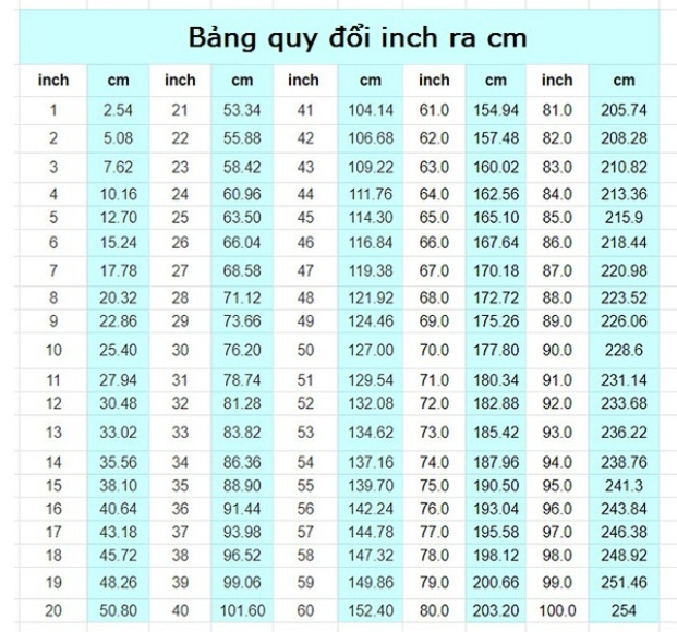 5'7'' là bao nhiêu cm? Gallery 1