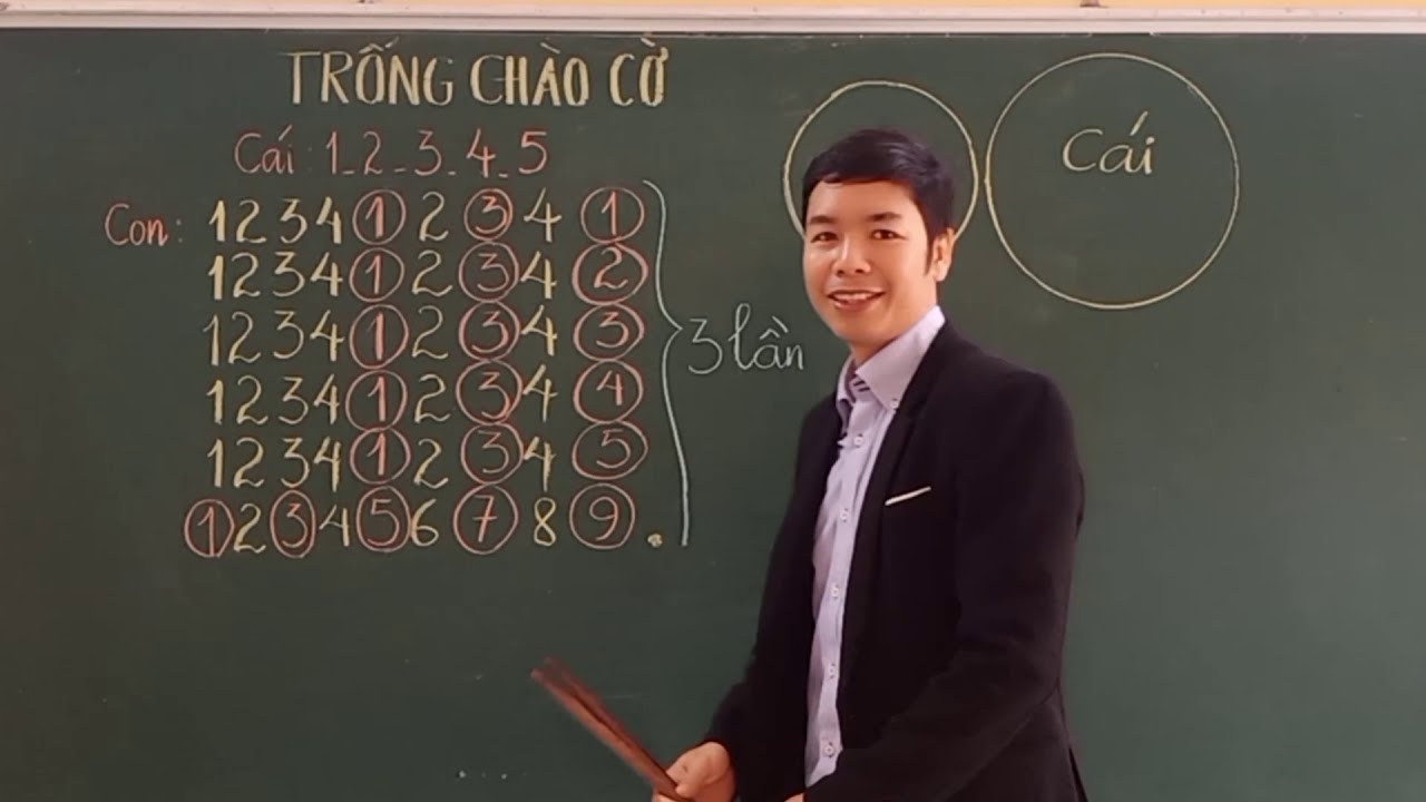 Cách Đánh Trống Chào Cờ Chuẩn Xác