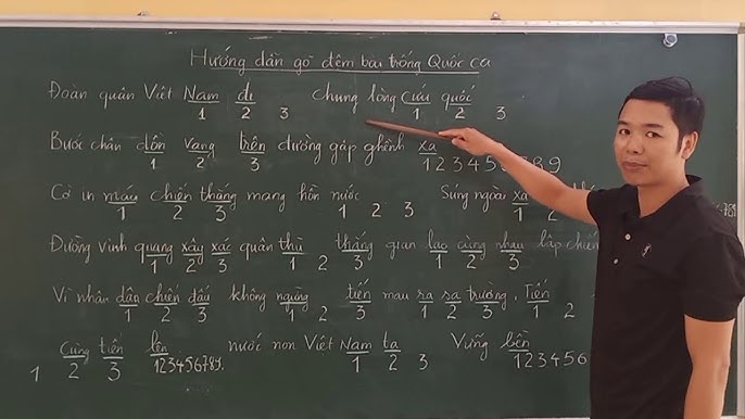 Cách Đánh Trống Chào Cờ, Quốc Ca, Đội Ca Chuẩn Nhất
