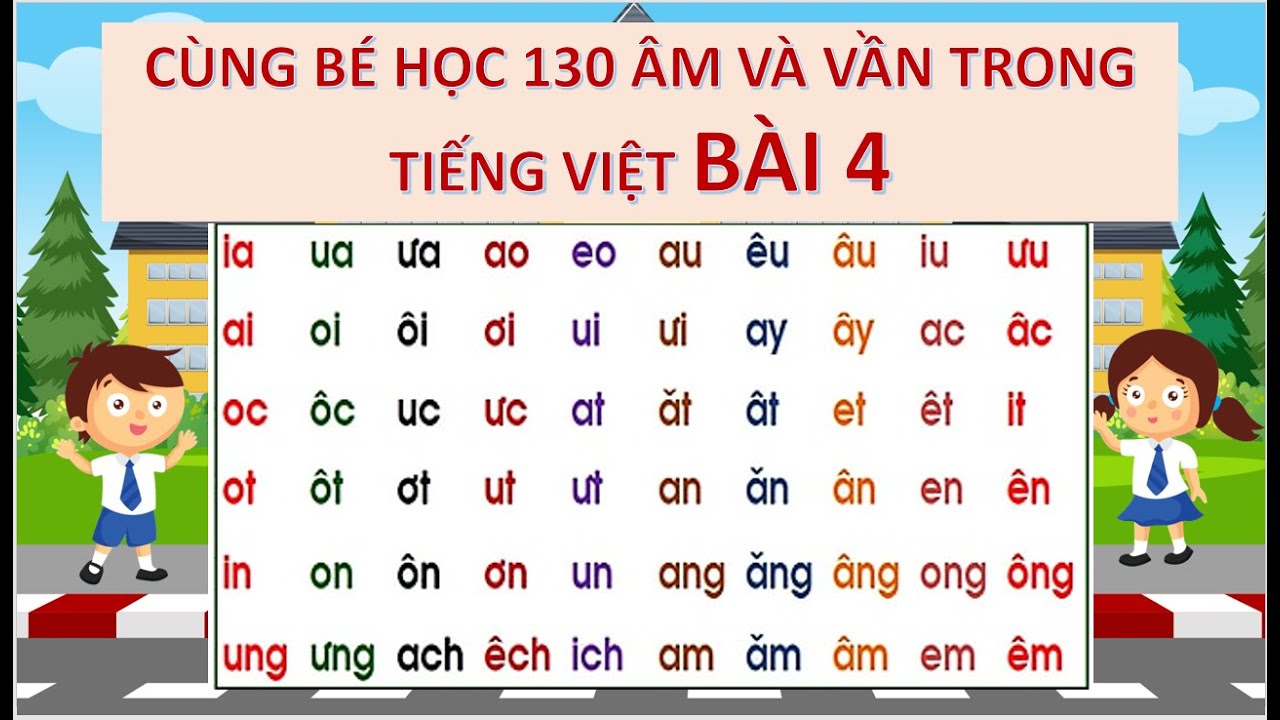 Cách Đánh Vần Tiếng Việt Chuẩn