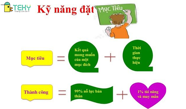Cách Đặt Mục Tiêu Cho Bản Thân Hiệu Quả