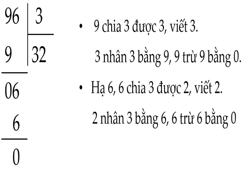 Cách Đặt Phép Tính Chia Gallery 1