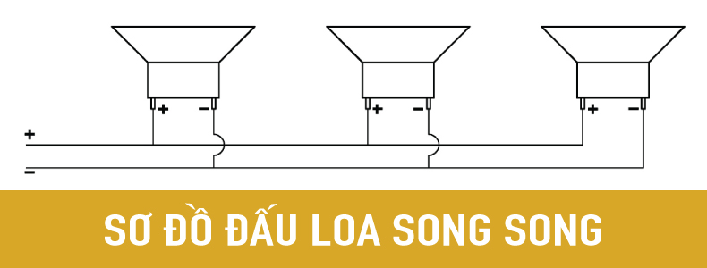 Cách đấu loa 4 Ohm và 8 Ohm Gallery 1