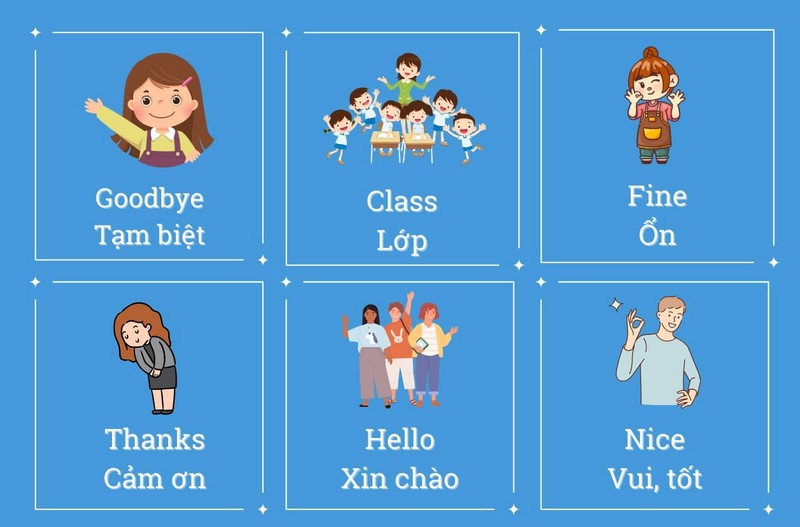 Cách dạy Tiếng Anh lớp 3 hiệu quả
