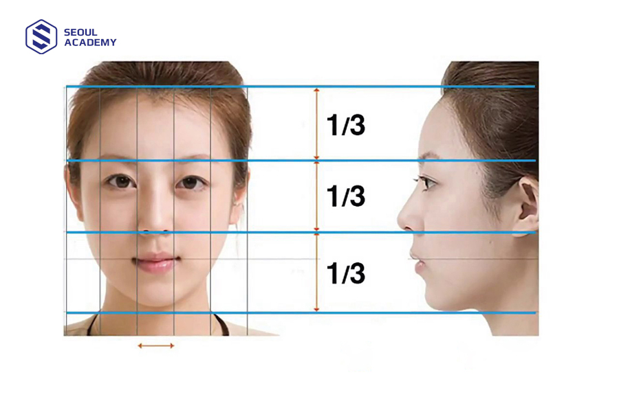 Cách để biết mình đẹp hay xấu