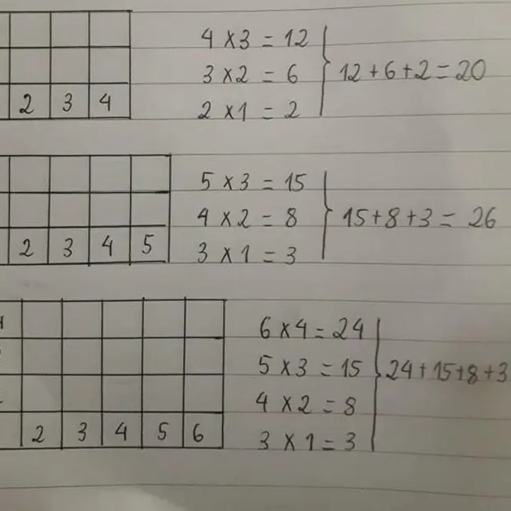 Cách Đếm Hình Vuông