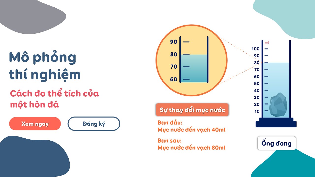 Cách đo thể tích