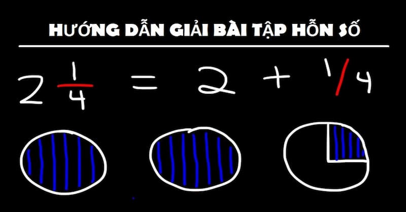 Hỗn số là gì lớp 5 Gallery 2