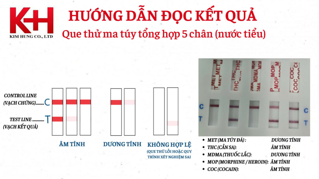 Cách Đọc Que Thử Ma Túy 1 Chân