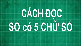 Cách Đọc Số 5 Trong Toán Học Gallery 1
