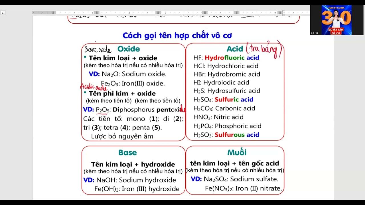 Cách Đọc Tên Các Chất Hóa Học Chính Xác Gallery 1