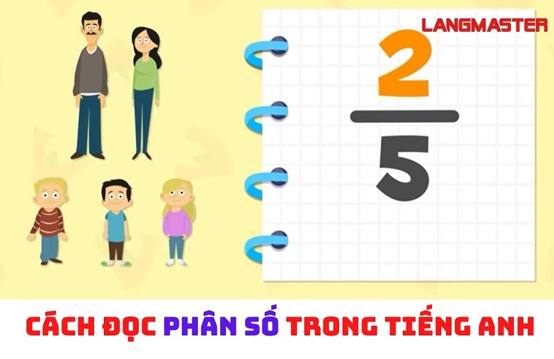 Thế nào là phân số? Gallery 2