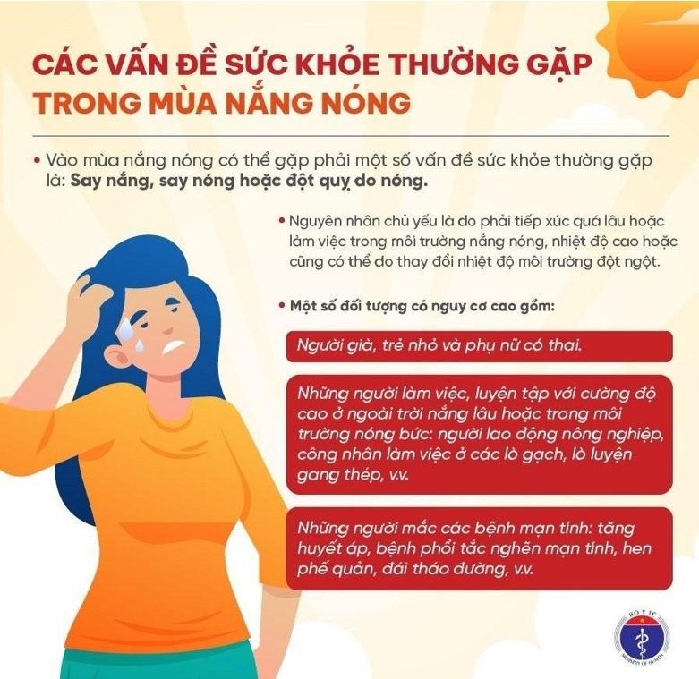 Trong gió nóng những trưa hè ngột ngạt Gallery 2