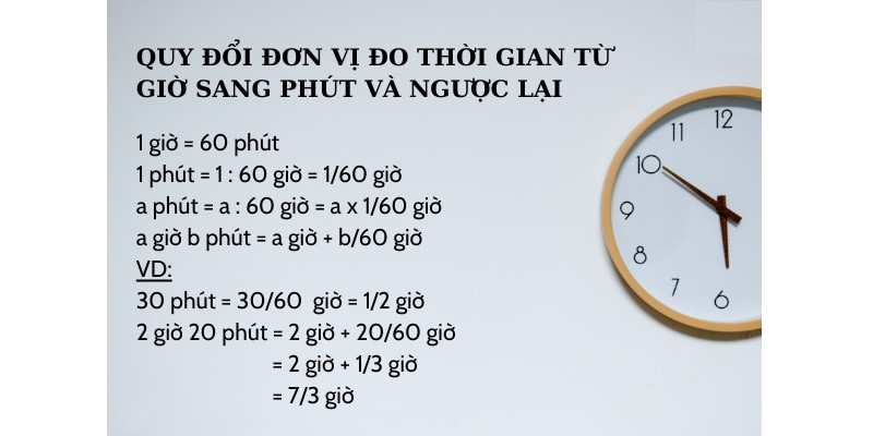 Cách Đổi Thời Gian Gallery 2