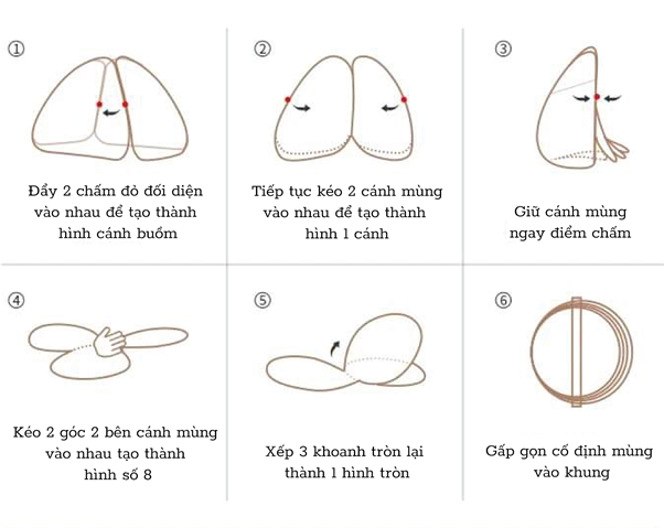 Cách Gấp Màn Chụp Tự Bung