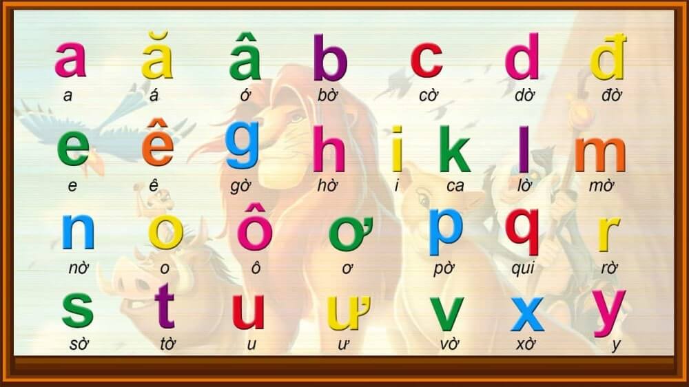 Ghép Từ Tiếng Việt: Hướng Dẫn Chi Tiết và Ví Dụ Minh Họa Gallery 2