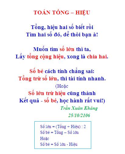 Cách Giải Bài Toán Tổng Hiệu Gallery 1