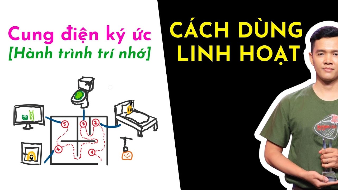 Cung Điện Ký Ức Gallery 2