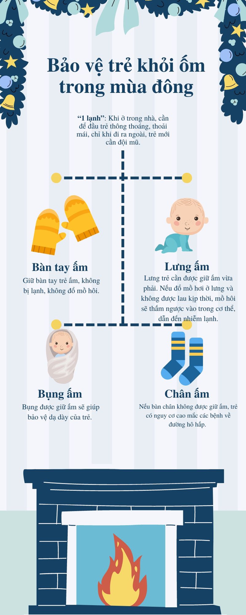 Se lạnh là gì? Gallery 2