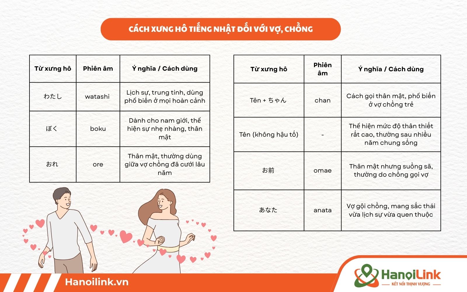 Vợ của cậu gọi là gì? Gallery 1
