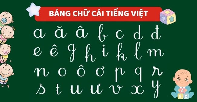 Bảng Chữ Cái Tiếng Việt: Học và Thực Hành Hiệu Quả Gallery 2