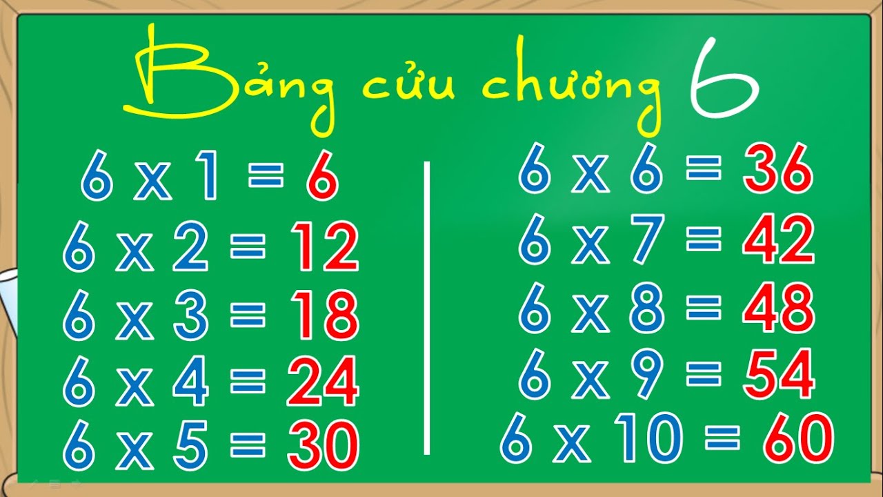 Bảng Cửu Chương Nhân 6 Gallery 1