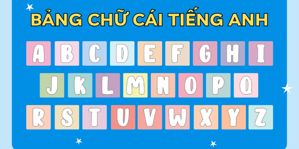 In Bảng Chữ Cái: Hướng Dẫn Chi Tiết Và Mẹo Hay Gallery 2