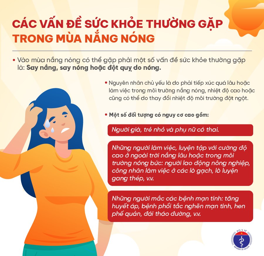 Nóng nực là gì? Gallery 2