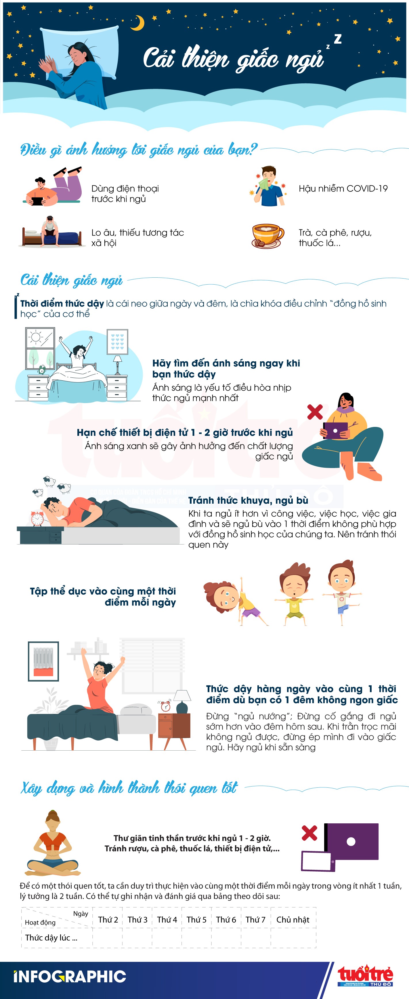 Ngủ Chập Chờn Hay Bị Tỉnh Giấc: Nguyên Nhân Và Cách Khắc Phục Gallery 2