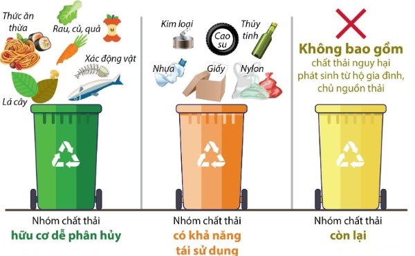 Thừa thãi là gì? Định nghĩa, Ví dụ và Cách khắc phục Gallery 2