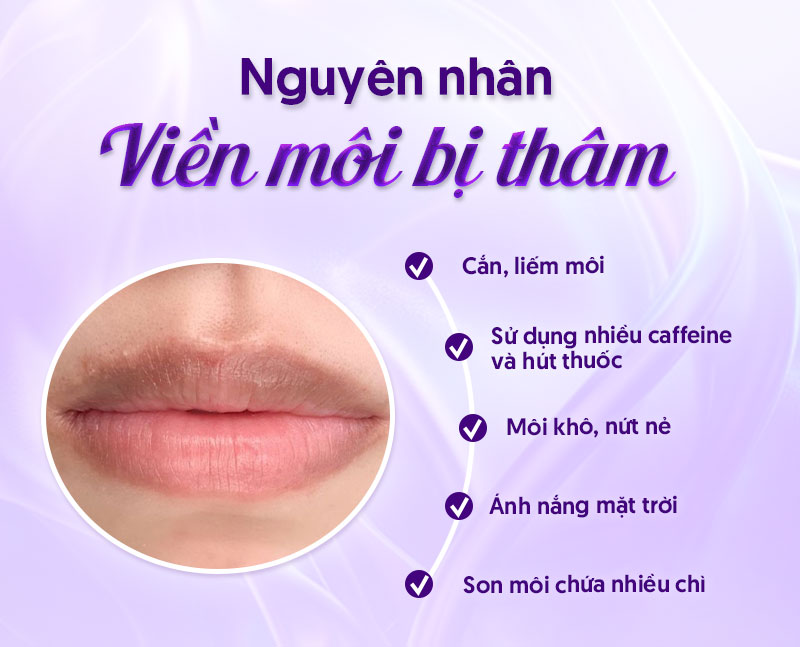 Trẻ bị thâm viền môi: Nguyên nhân và cách khắc phục Gallery 2