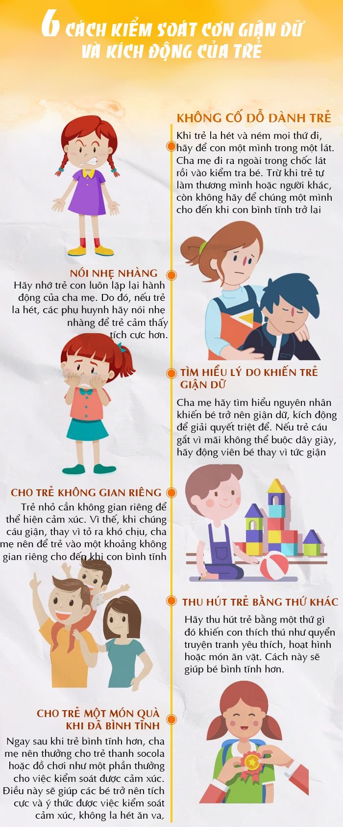 Cách Kiểm Soát Cơn Giận Hiệu Quả