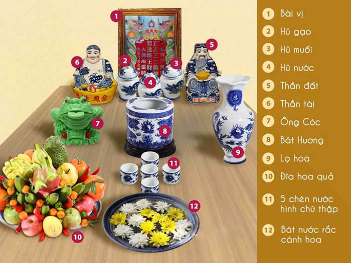 Bàn Thờ Thần Tài: Cách Lắp Đặt, Vật Phẩm Và Những Điều Cần Lưu Ý Gallery 1