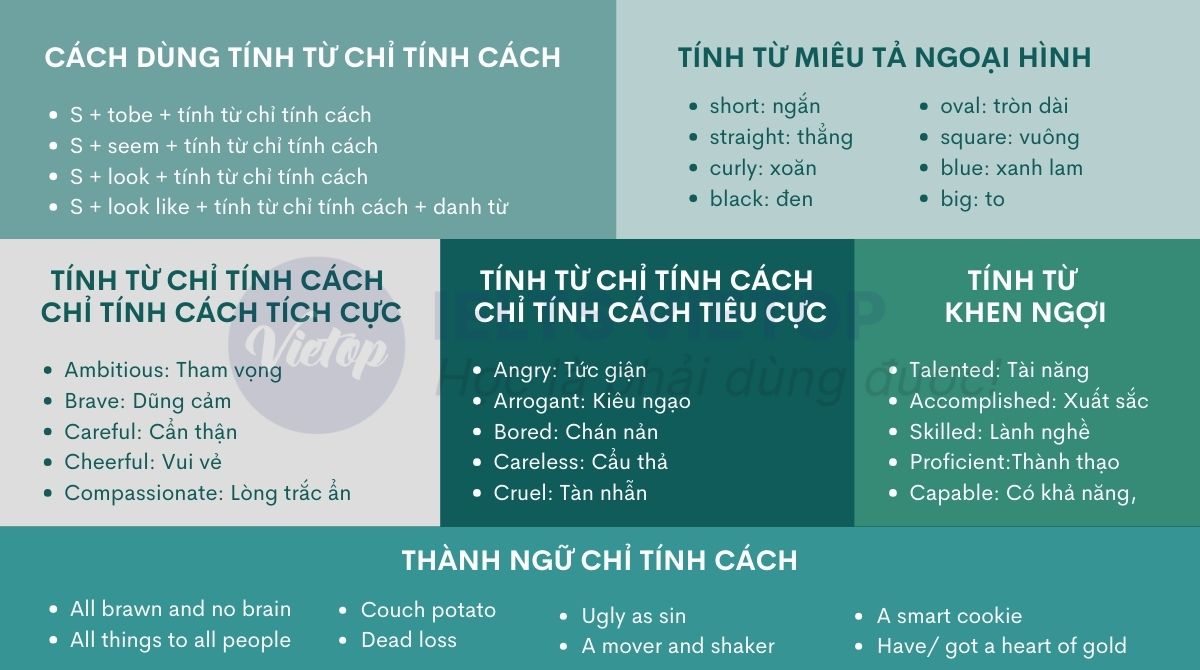 Từ điển tính từ mô tả tính cách con người Gallery 2