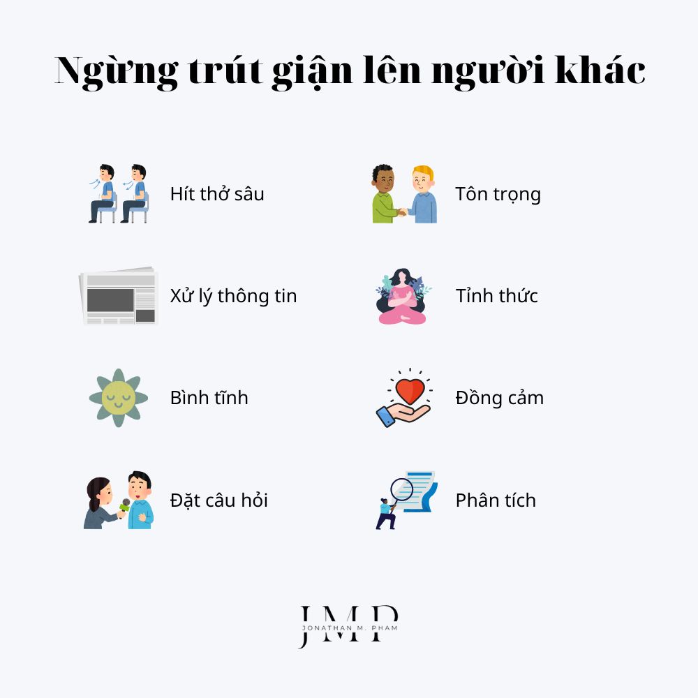 Trút giận hay chút giận? Gallery 2