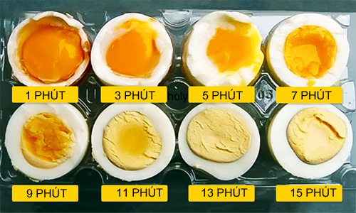 Luộc Hồng Đào Mấy Phút? Gallery 1