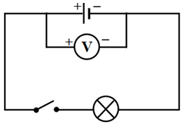 Cách Mắc Vôn Kế