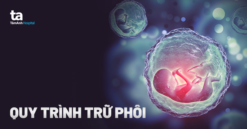 Phai Phôi Là Gì? Gallery 2