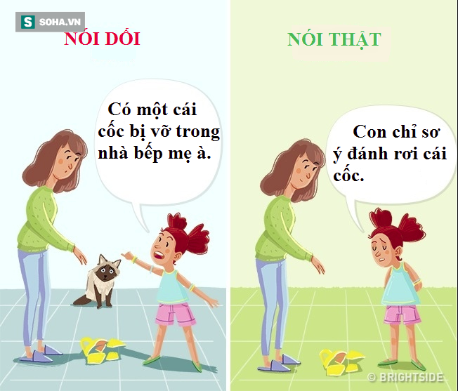 Nói Phét Là Gì? Định Nghĩa, Ví Dụ Và Cách Nhận Biết Gallery 2