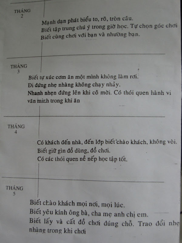 Cách Nhận Xét Sổ Bé Ngoan Lớp Lá