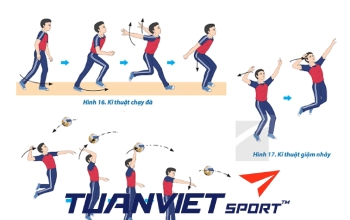 Cách Nhảy Đập Bóng Chuyền Hiệu Quả