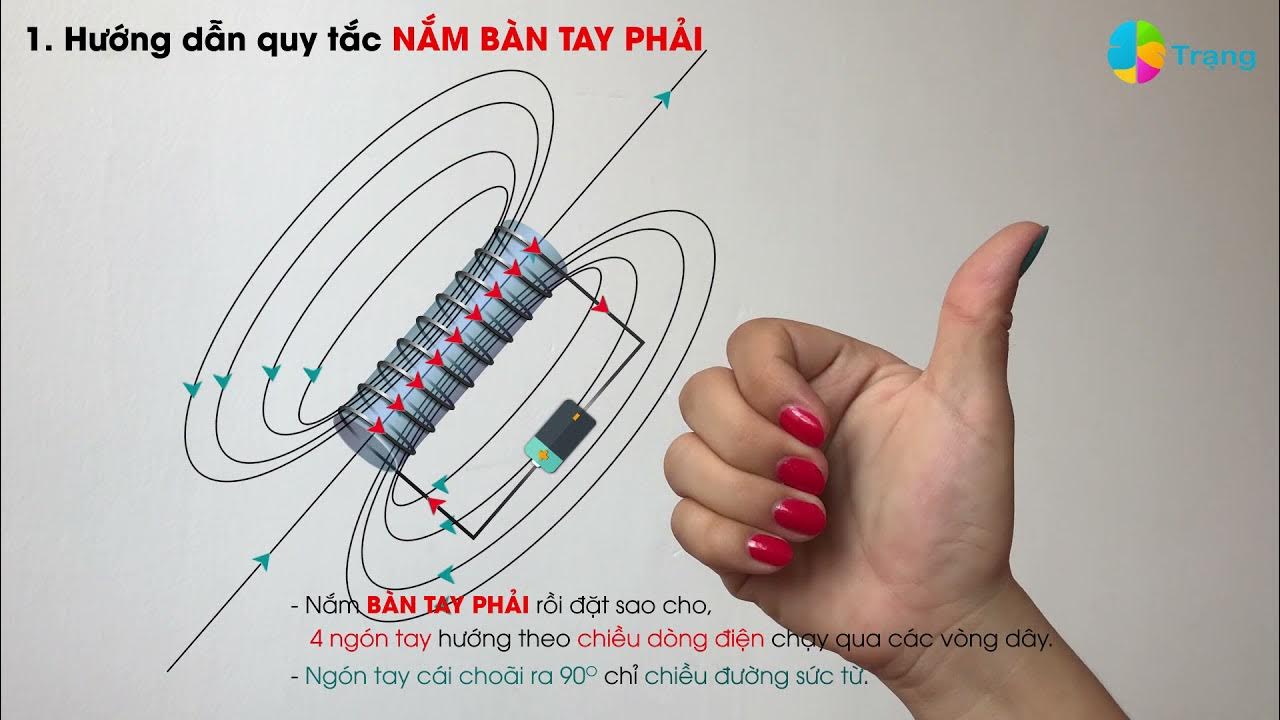 Quy tắc nắm tay phải lớp 9 Gallery 2