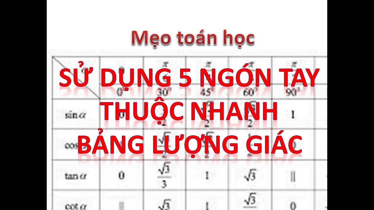 Cách Nhớ Sin Cos Tan Hiệu Quả Nhất