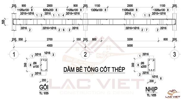 Cách Nối Sắt Dầm Hiệu Quả Và An Toàn