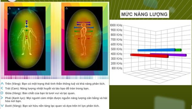 Hào Quang Của Con Người Gallery 2
