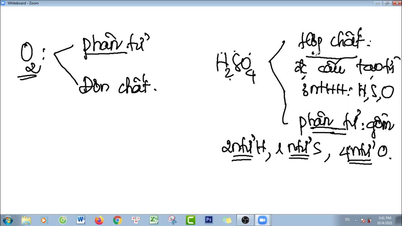 Cách Phân Biệt Nguyên Tử và Phân Tử Gallery 2