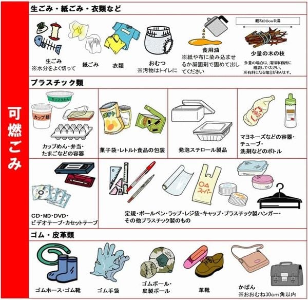 Cách Phân Loại Rác Ở Nhật